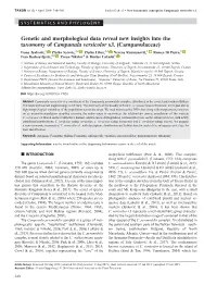 Genetic and Morphological Data Reveal New Insights Into the Taxonomy of Campanula Versicolor S.L