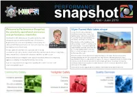 Performance Snapshot April