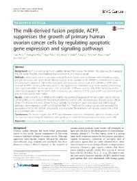 The Milk-Derived Fusion Peptide, ACFP, Suppresses The