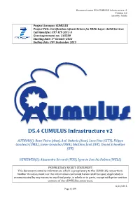 CUMULUS Infrastructure V2 Version: 1.0 Security: Public