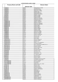 Treasury Name and Code Division Code Division Name