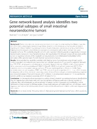 Gene Network-Based Analysis Identifies Two Potential Subtypes of Small Intestinal Neuroendocrine Tumors Mark Kidd1*, Irvin M Modlin1* and Ignat Drozdov2
