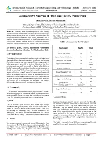 Comparative Analysis of Junit and Testng Framework