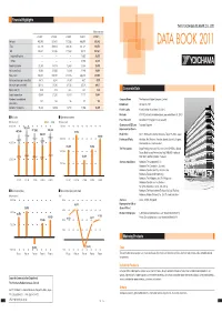 Data Book 2011