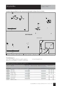 Seychelles (0.1