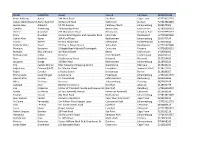 Lcopy of 20200401 PCSA MEMBER LIST for 2020