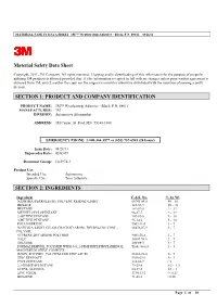 Material Safety Data Sheet SECTION 1: PRODUCT and COMPANY IDENTIFICATION SECTION 2: INGREDIENTS
