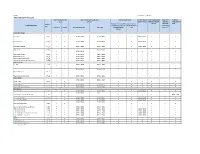 Part I INDEX and EQUITY PRODUCTS