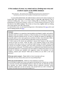 A First Analysis of Snow, Ice, Mixed and Ice Climbing Near-Miss And