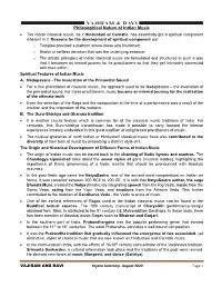 Yojana Magazine Summary for August 2020 Issue