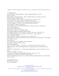 Appendix 3 (A) Early Members of Comunn Na Feinne – 1856-1860 - from the Carmichael Notes