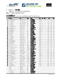 Provisional Classification by Driver Fastest Lap FREE PRACTICE 3 6