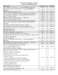 Approved Joint Meritorious Unit Awards Current As Of