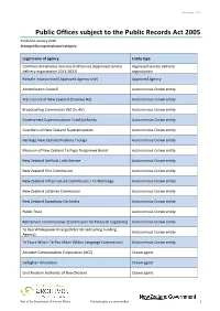 Public Offices Subject to the Public Records Act 2005 Published January 2020 Arranged by Organisational Category