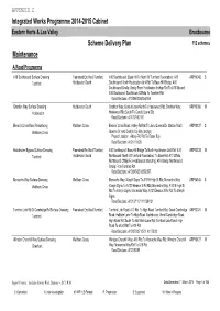 Programme List