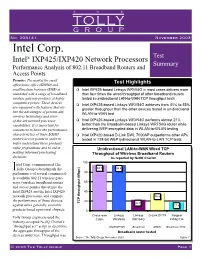 Intel Corp IXP425/IXP420 Network Processors