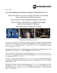 Live+7 Day Ratings for the Week of March 22, 2021 (Week No. 27)