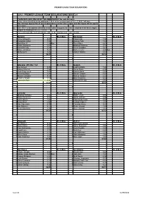 2012 - Premier League Team Declarations Issue 21