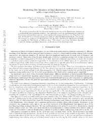 Arxiv:1805.00582V1 [Quant-Ph] 2 May 2018 Daai Loihs[9 N H Unu Prxmt Piiaina Optimization Approximate Quantum the Architecture