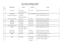 YOGI VEMANA UNIVERSITY, KADAPA Theory and Practical Examinations Dates S. No Department Theory Practical Center 1 Journalism