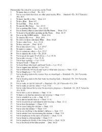 Maimonides' List Sorted by Occurrence in the Torah 1. to Know There Is a God — Ex