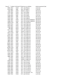 Change Relative to 78925