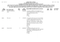 Planning Applications Received for Week