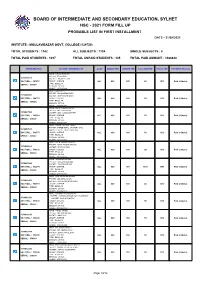 Board of Intermediate and Secondary Education, Sylhet Hsc - 2021 Form Fill up Probable List in First Installment Date - 31/08/2021