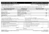 Declaration of Result of Poll