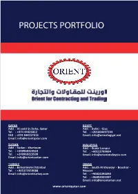 Projects Portfolio