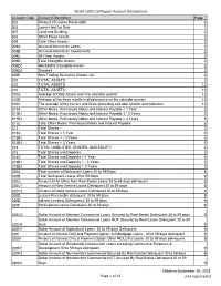 NCUA 5300 Call Report Account Descriptions Page 1 of 42 Effective