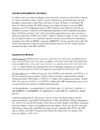 ONLINE SUPPLEMENTAL MATERIAL in Addition to This Text Document