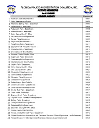 Roster by Membership Year Query