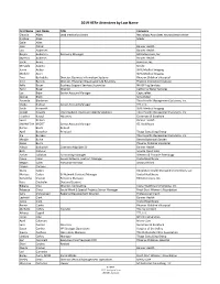 2019 Here Attendees by Last Name