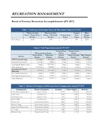 Recreation Management