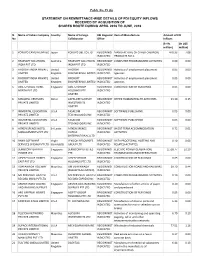Table No.19 (B)