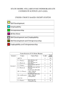 State Model Syllabus for Undergraduate Courses in Science (2019-2020)