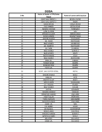 Directory FPS (1).Pdf