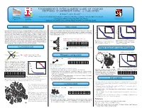 Comprehensive Journalometry Based on Complex Networks of Different Kinds: a Case Study