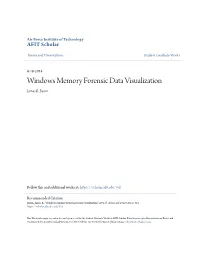 Windows Memory Forensic Data Visualization James B