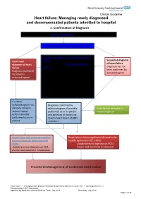 Heart Failure — Managing Newly Diagnosed and Decompensated