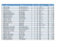 Most Recent Food Scores.Xls [Compatibility Mode]