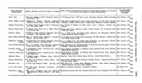 Name of Deceased (Surname First) Address, Description and Date of Death of Deceasednames, Addresses and Descriptions of Persons