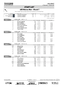 START LIST 400 Metres Men - Round 1