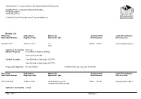 Weekly List Rhif Y Cais Cofrestrwyd Math Y Cais Cyfeirnod Grid Lefel Y Penderfyniad Application Number Registered Date Application Type Grid Reference Decision Level