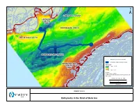 Bathymetry in the Strait of Belle Isle