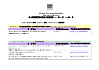 Chinese New Acquisitions List (Dec