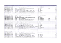 Item Sequence Control Number Author Title, Part No. & Title Publisher