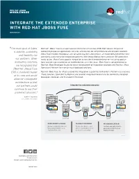 Red Hat Jboss Fuse