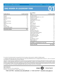 BMO WOMEN in LEADERSHIP FUND Q1 Top 25 Holdings Portfolio Allocation % of Net Asset Value Issuer % of Net Asset Value